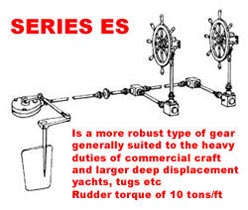 Mathway series ES steering