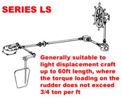 Mathway series LS steering