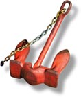 anchor forward slant